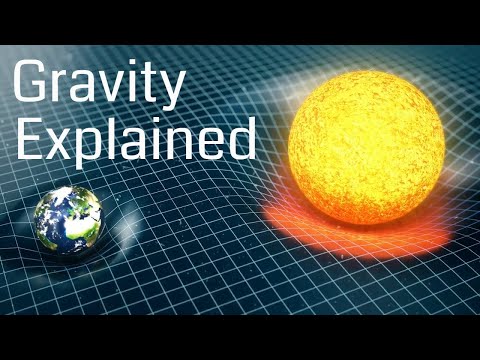 image-How do you sum the forces of gravity?How do you sum the forces of gravity?