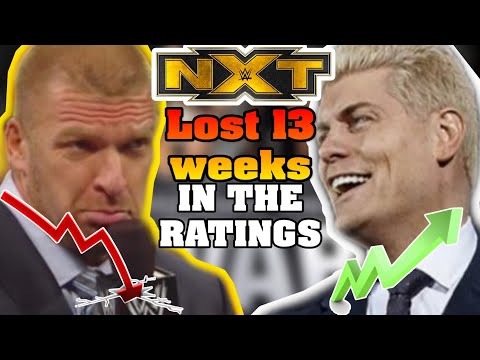Why can't NXT beat AEW in the Ratings