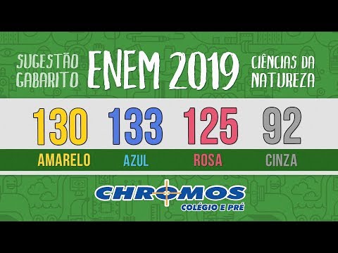Gabarito ENEM 2019 CHROMOS - Prova Amarela: Questão 130 | Ciências da Natureza