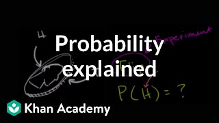 Basic Probability