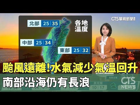 第18號颱風遠離　水氣減少氣溫回升　南部沿海仍有長浪