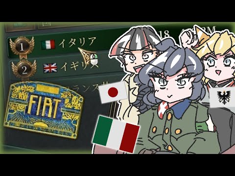 【もんど☆すとらの】ヴィットーリア３（相対的に列強 編）【Vic3】