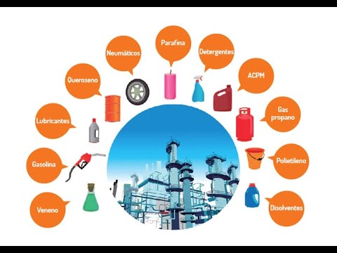 PETROQUÍMICOS BÁSICOS