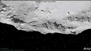 Philae's Wild Ride Across Comet 67P: What Philae Saw (Impacts 3/4 wrong)