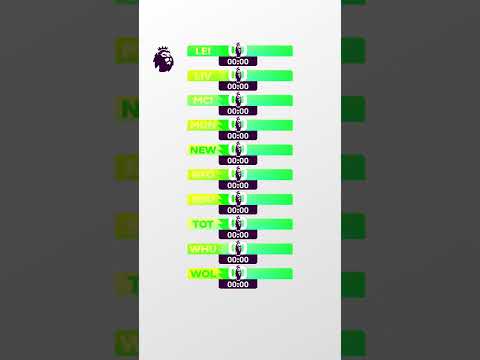 All 20 new Premier League goal animations 🤩