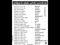 Tnpsc Group 4 Group 2 Si Exam Pc Exam Trending Yt Shorts