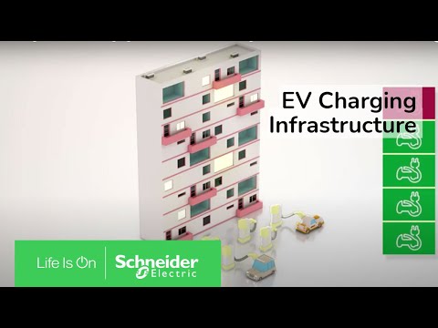 EV LOAD MANAGEMENT SYSTEM 5 CP DYNAMIC