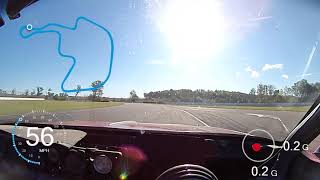 Lemons! 2019 - BIR - The Minneapolis 500 - 1 of 9 (Saturday 9/28/2019)