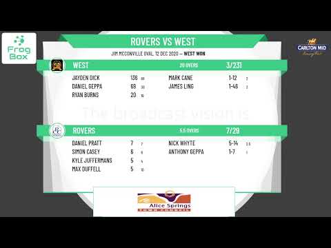 ASCA Carlton MID A Grade T20 Competition Round 3 - Rovers  v West