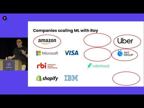 Ray: A Framework for Scaling and Distributing Python & ML Applications