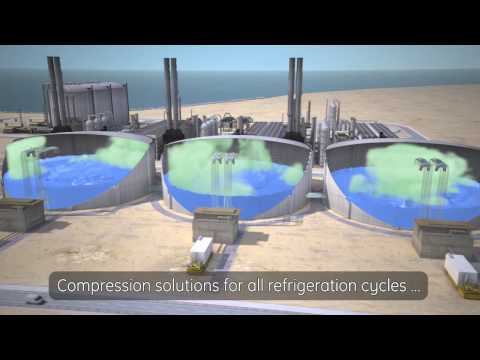 LNG Natural Gas Industry Tutorial