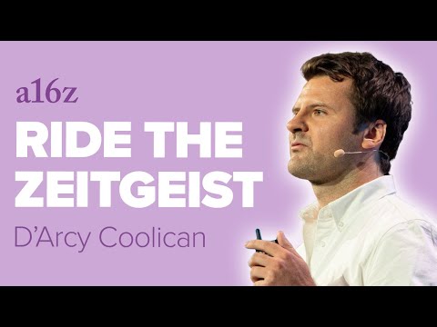 Product Zeitgeist Fit and the Next Big Thing