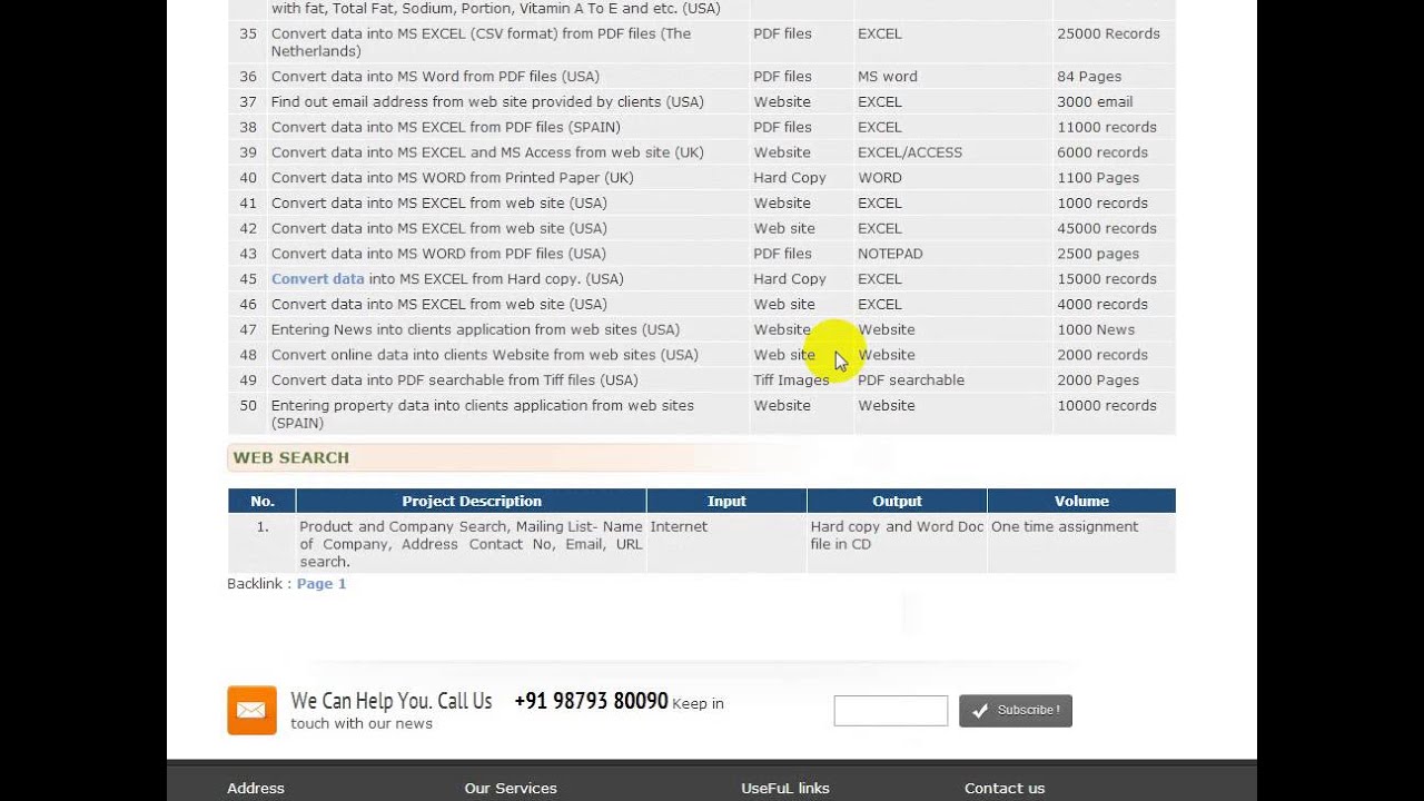 Our Outsource data entry and Outsource data conversion PORTFOLIO