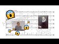 How Carlo Gesualdo Stretches Everything To The Extreme Moro Lasso Analysis