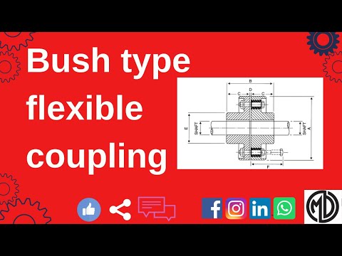 Bush type flexible Assembly Drawing #Animation #Assembly drawing Video