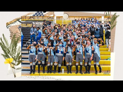 A look back through the season | Thesis 2022