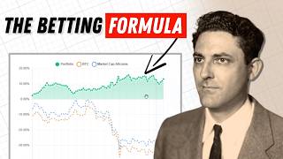 The 4 position sizing methods behind WINNING in trading.