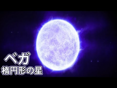 最も明るい星のリストについて詳しく解説