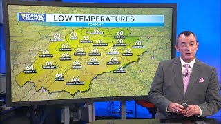 Rain chances returning later in the week