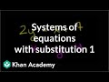 The substitution method | Systems of equations | 8th grade | Khan Academy