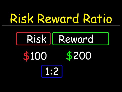 How To Calculate The Risk Reward Ratio, Break Even Win Rate, & Expectancy of a Stock Trading System Video