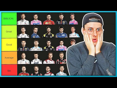 F1 2020 DRIVER RANKING (F1 TIER LIST)