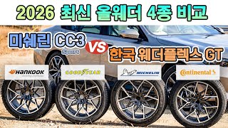 미쉐린타이어 크로스 클라이밋3 205/55R17 (지정점무료장착)_동영상_이미지