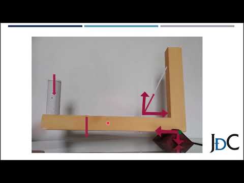 Rigid body balance in the plane, Project