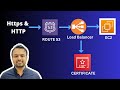 AWS Load Balancer HTTPS Setup With Route 53 And Certificate Manager HTTP Redirect To HTTPS