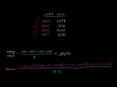How to calculate Volatility using historical returns
