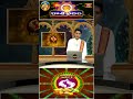 మీన రాశి వారఫలం - Pisces Weekly Horoscope (12th May - 18th May 2024)   #meenarasi #bhakthitv - Video