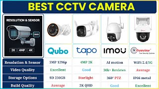 Best Outdoor CCTV Camera 2025 Color Night Vision + AI Picks