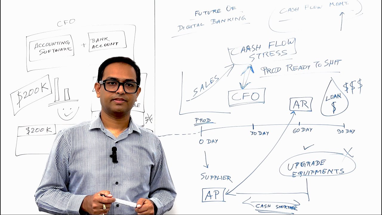 Future of Digital Banking - AI-Driven Cash Flow Solutions for Commercial Banking Explained!