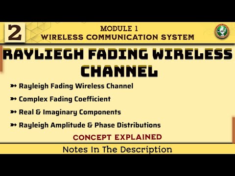 2 Rayliegh Fading Wireless Channel Explained Module 1 | 7th Sem WCS 22 Scheme
