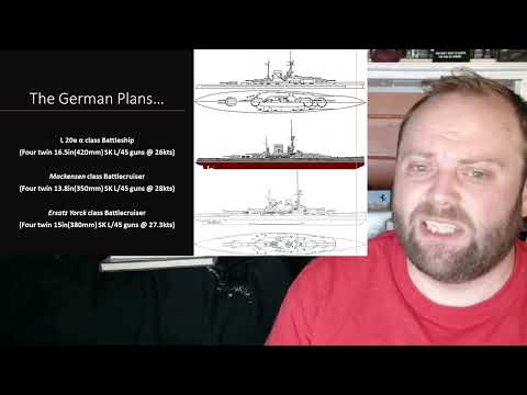 What Battleships and Battlecruisers that were not built can tell us...