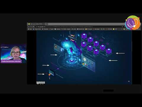FOSS4G 2021 - Open Source Science