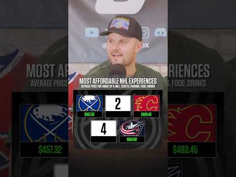 What NHL experience is the most affordable? #sportstrivia #nhl  #hockey