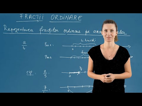 Reprezentarea fracțiilor ordinare pe axa numerelor - Matematica - Clasa a V-a