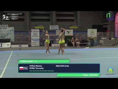 Młode talenty Wałbrzych 2021