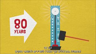 6 תרגילים פשוטים שניתן לתרגל בבית למניעת נפילות