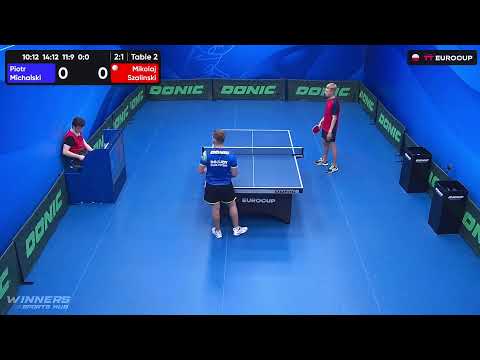 20:05 Piotr Michalski 3:1 Mikolaj Szalinski 22.07.2023 | TT Euro.Cup Poland Star.
