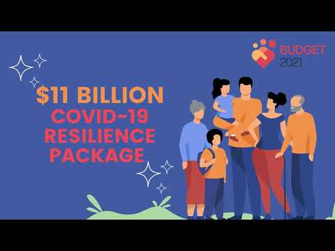 SG Budget 2021: COVID 19 Resilience Package