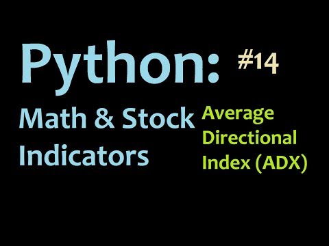 Python Mathematics and Stock Indicators Intro
