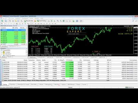 Video MaxProfitDz v4