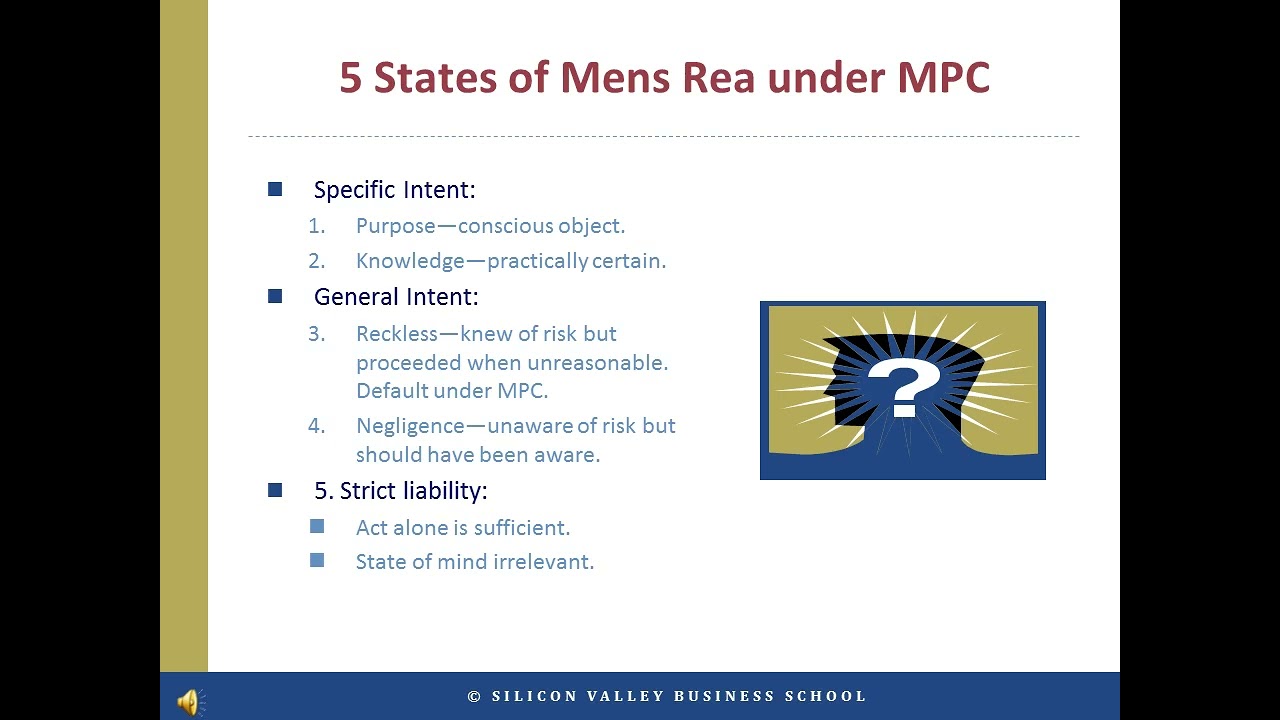Understanding Mens Rea: Purpose, Knowledge, Recklessness, and Negligence in Criminal Law