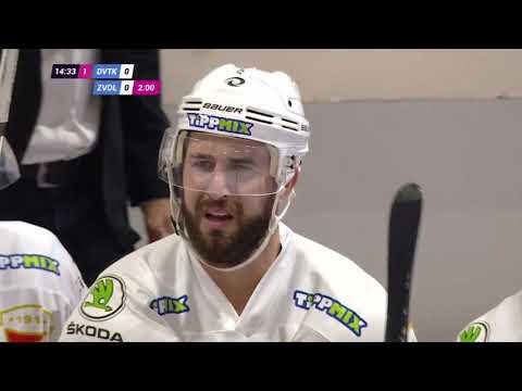 1.kolo DVTK - HKM Zvolen