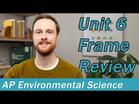 AP Environmental Science Unit 6 Frame Review Video