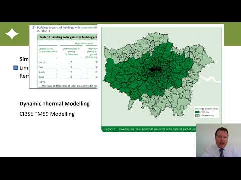 Changes To Building Regulations: What You Need To Know