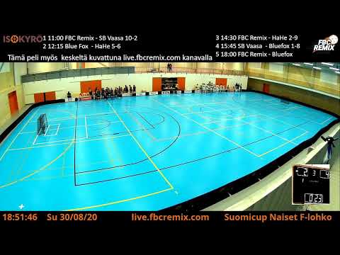 3. Suomicup Naiset F-lohko 30.8.2020 Isokyrö Areena