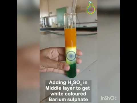 Chemical Lab Services